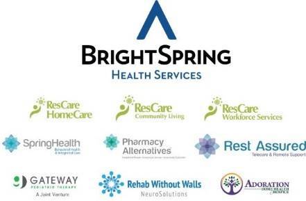 Brightsprings Reach